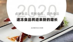 2020年，鹵味食品、預(yù)制食品、自熱食品、速凍食品將迎來新的增長